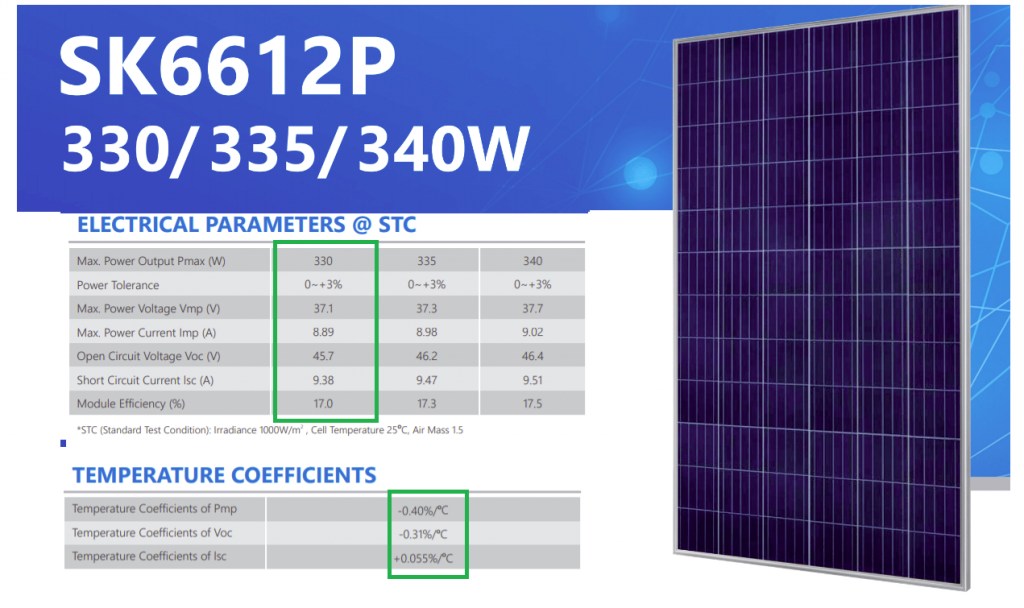 Maximiza Tu Proyecto Con Consejos Para Elegir El Mejor Inversor Solar